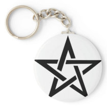 black pentacle pentagram devil 666 keychain