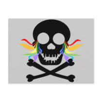 Black Skull Tears Postcard
