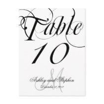 Black White Monogram Wedding Table Number Cards Postcard