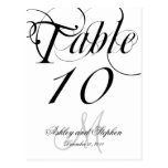 Black White Monogram Wedding Table Number Cards Postcard