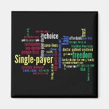 Black Word Cloud Magnet