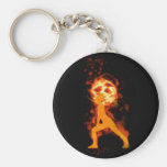 BlackSun Keychains