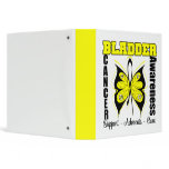 Bladder Cancer Awareness Butterfly Binder