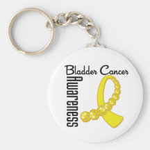 Bladder Cancer Awareness Gemstone Ribbon Keychains
