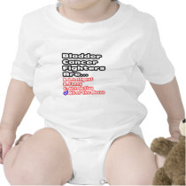 Bladder Cancer Fighter Quiz t-shirts