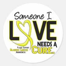 Bladder Cancer NEEDS A CURE 2 Round Stickers