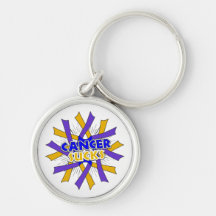 Bladder Cancer Sucks Key Chains