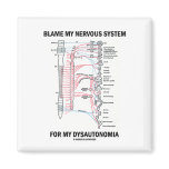 Sea Star Nervous System | RM. Sea Star Nervous System | RM.