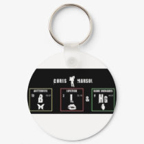 BLHG Keychain by chrismarsol BLHG Keychain