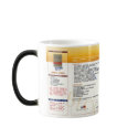 Blog Million Dollar mugs by jamjamfan Blog Million Dollar mugs