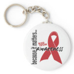 Blood Cancer Awareness Key Chain