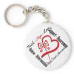 Blood Cancer Faith Hope Love Butterfly Keychains