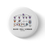 Blood Cell Lineage (Biology Health Medicine) Pinback Button
