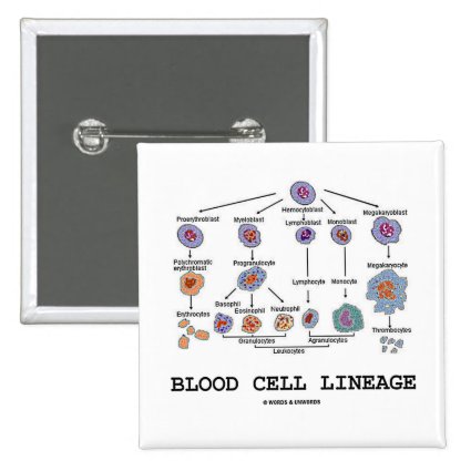 Blood Cell Lineage (Biology Health Medicine) Button