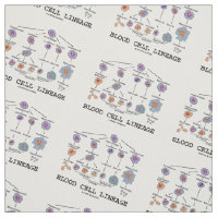 Blood Cell Lineage Biology Health Medicine Fabric
