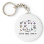 Blood Cell Lineage (Biology Health Medicine) Keychains