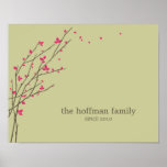 Blooming Branches Personalized Wall Art - Pink - Print