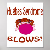 Blows Hughes Syndrome Poster