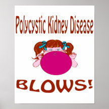 Blows Polycystic Kidney Disease Poster