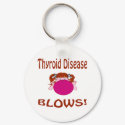Blows Thyroid Disease Keychain by causeican Blows Thyroid Disease Keychain