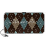 pattern, argyle, name, blue brown, masculine,