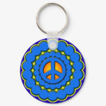 BLUE AND GREEN RETRO PEACE SIGN BLUE AND GREEN RETRO PEACE SIGN