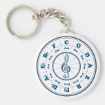 Blue Circle of Fifths Key Chains
