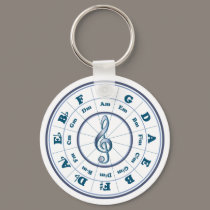 Blue Circle of Fifths keychains