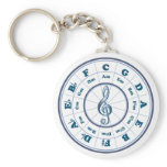 Blue Circle of Fifths Key Chains