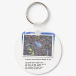 Blue Feather and Love Poem