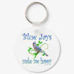 Blue Jays