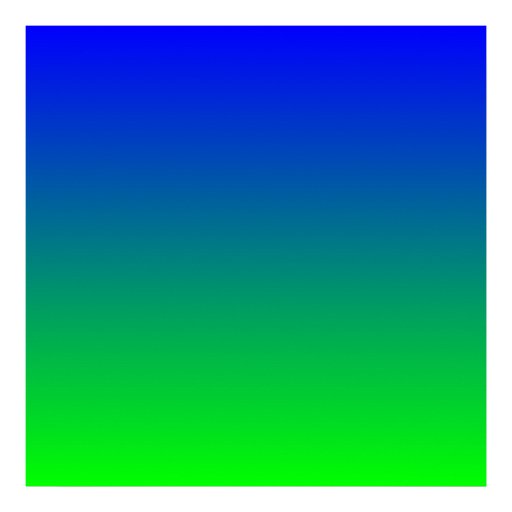 Blue Lime Gradient Print Zazzle