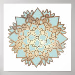Blue Lotus Flower Mandala Poster posters