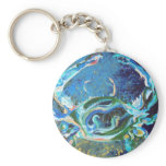 Blue Moods Keychains