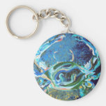 Blue Moods Keychains
