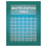 Blue Multiplication Table Flyer