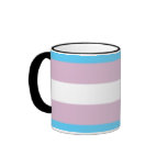 Blue Pink Stripe Coffee Mug