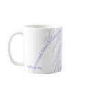 Blue Willow Mug by mcahogarth Blue Willow Mug