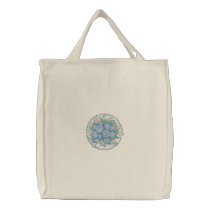 Blueberries embroidered bags