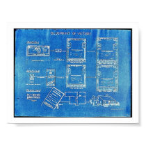 Blueprint Of Victory