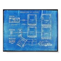 Blueprint Of Victory