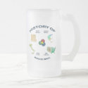 Bocce Ball History Coffee Mug