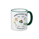 Bocce Ball History Coffee Mug