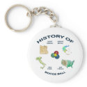 Bocce Ball History Key Chain
