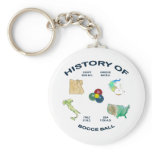 Bocce Ball History Key Chain