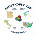 Bocce Ball History Poster