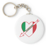 Bocce Ball Italy Flag Keychain
