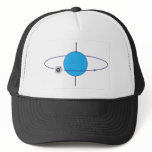 Bohr Atom / Hydrogen hats