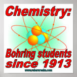 Bohr atom posters