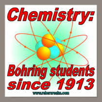 Bohr atom posters